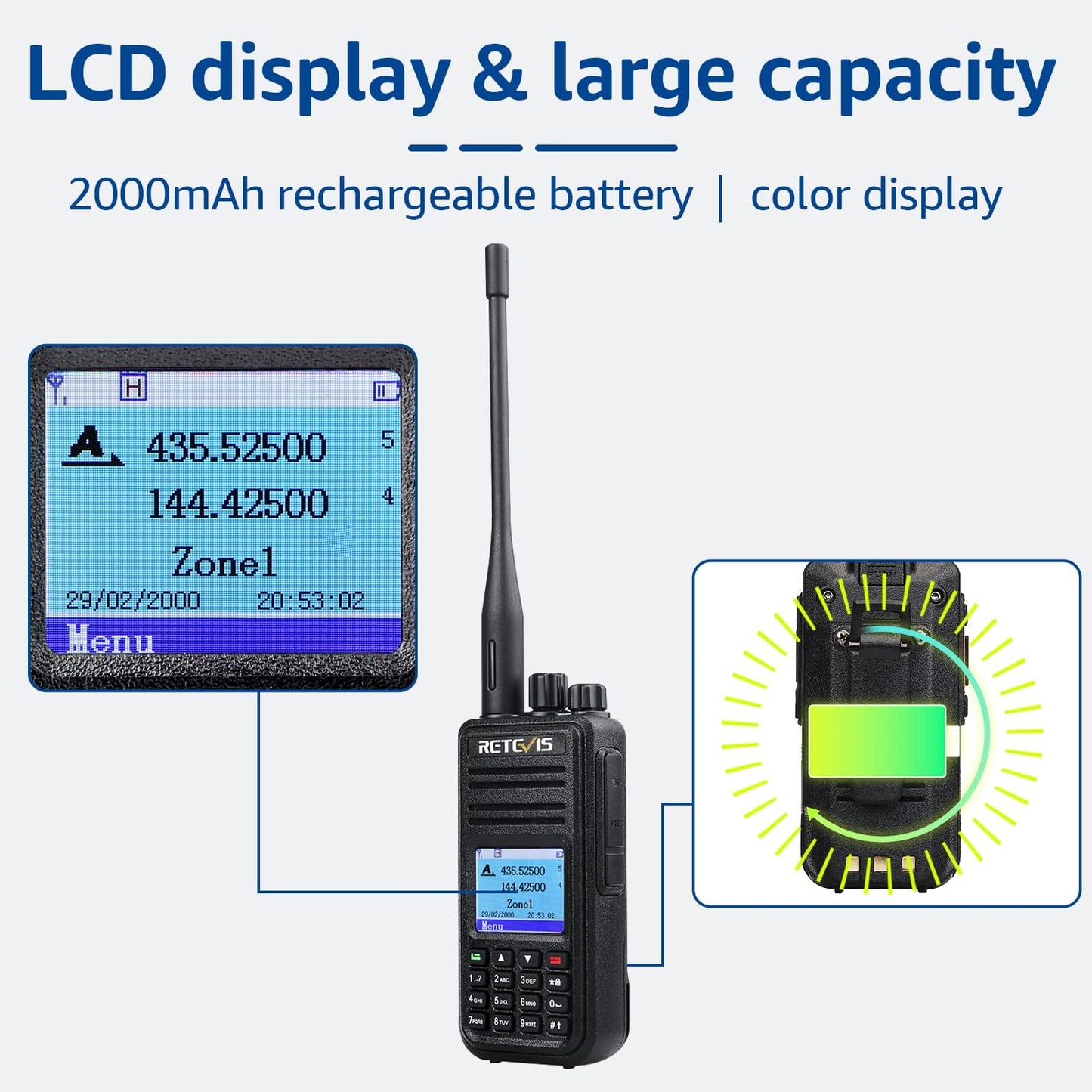 Retevis RT95 Mini Mobilgerät Dualband Amateurfunk Ham Radio 200 Kanäle 5W/15W/25W DTMF 5Tone Walkie Talkie Auto-Transceiver (Schwarz)