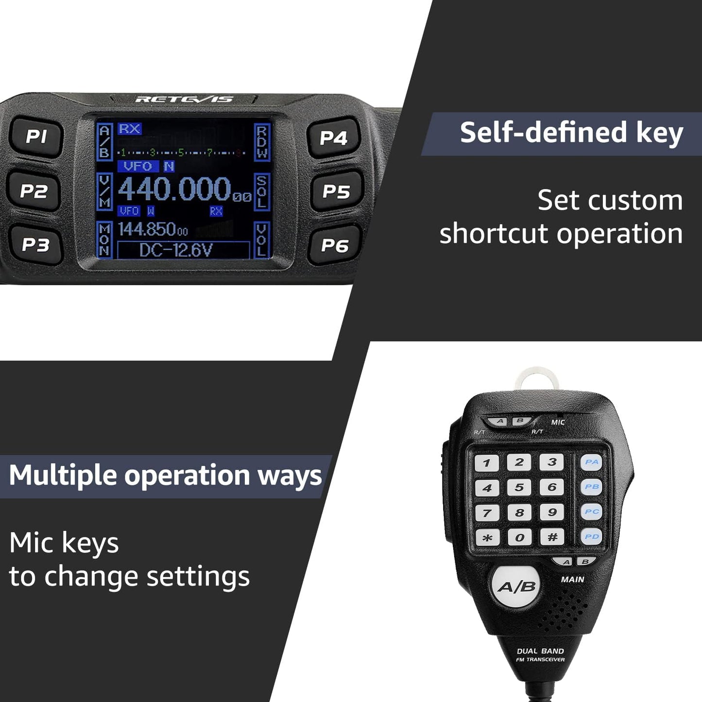 Retevis RT95 Mini Mobilgerät Dualband Amateurfunk Ham Radio 200 Kanäle 5W/15W/25W DTMF 5Tone Walkie Talkie Auto-Transceiver (Schwarz)