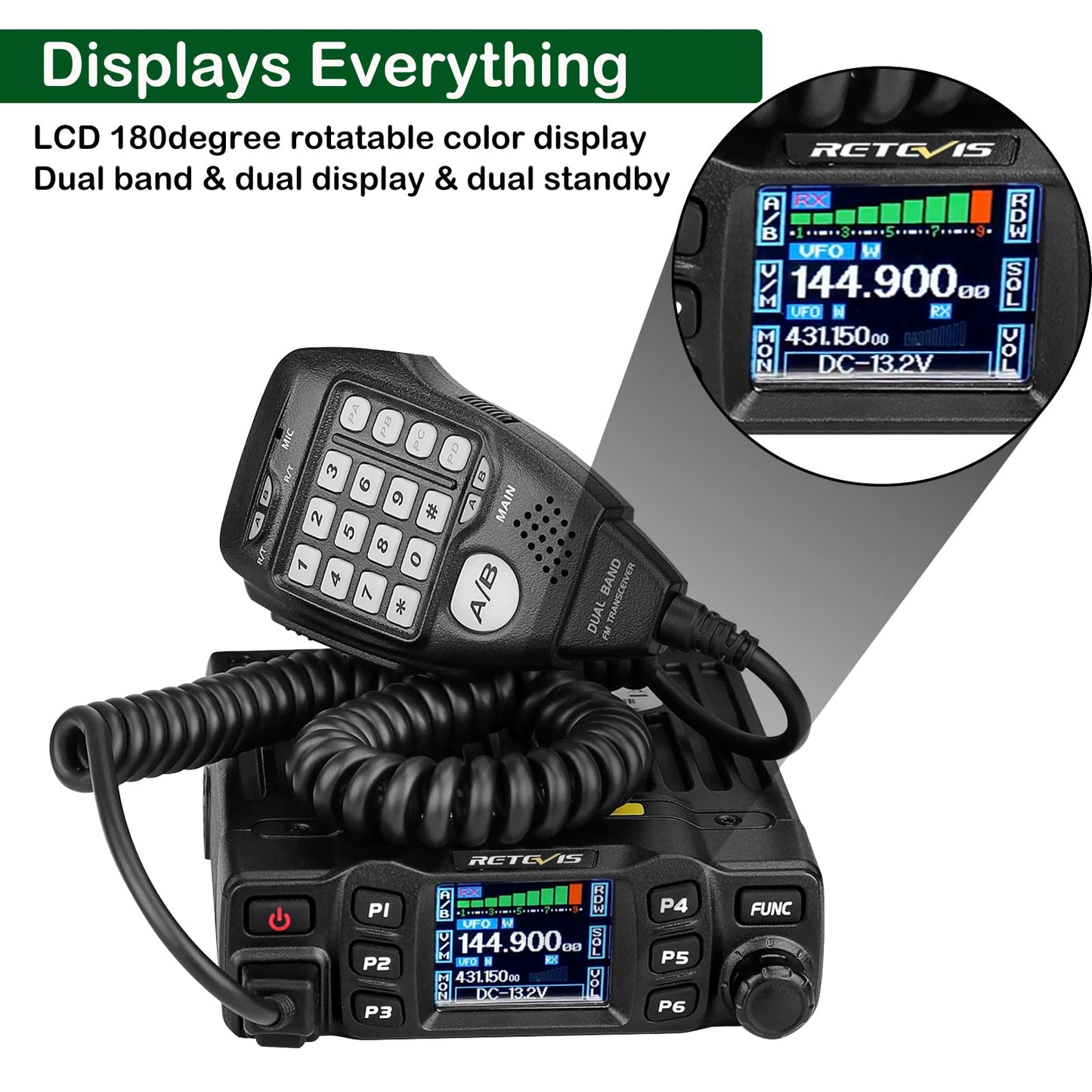 Retevis RT95 Mini Mobilgerät Dualband Amateurfunk Ham Radio 200 Kanäle 5W/15W/25W DTMF 5Tone Walkie Talkie Auto-Transceiver (Schwarz)